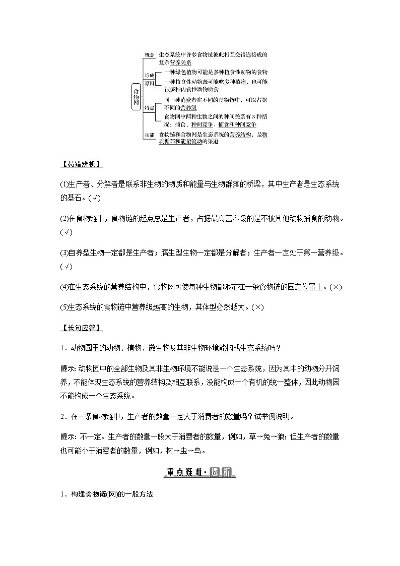 2024届人教版高中生物一轮复习生态系统的结构和能量流动学案（不定项）第3页