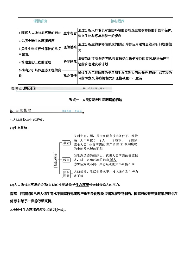 2024届人教版高中生物一轮复习生态环境的保护学案（不定项）第1页