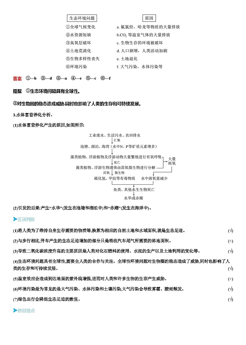 2024届人教版高中生物一轮复习生态环境的保护学案（不定项）第2页