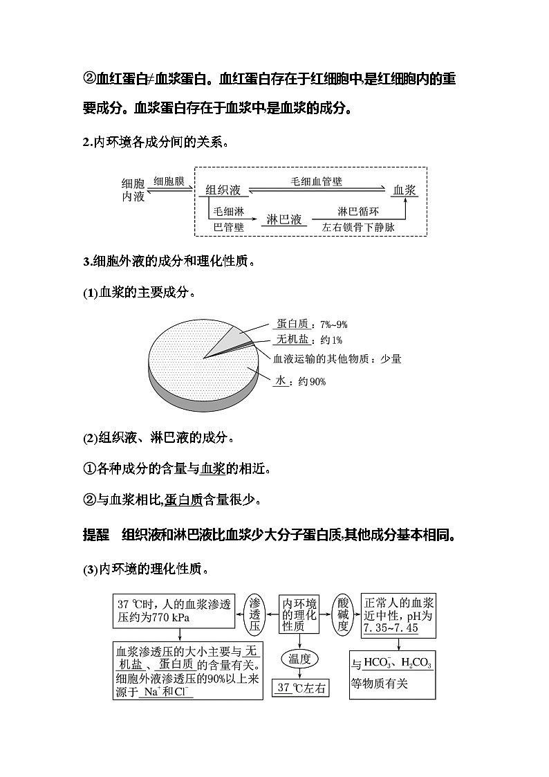 2024届人教版高中生物一轮复习人体的内环境与稳态学案（不定项） (2)第3页