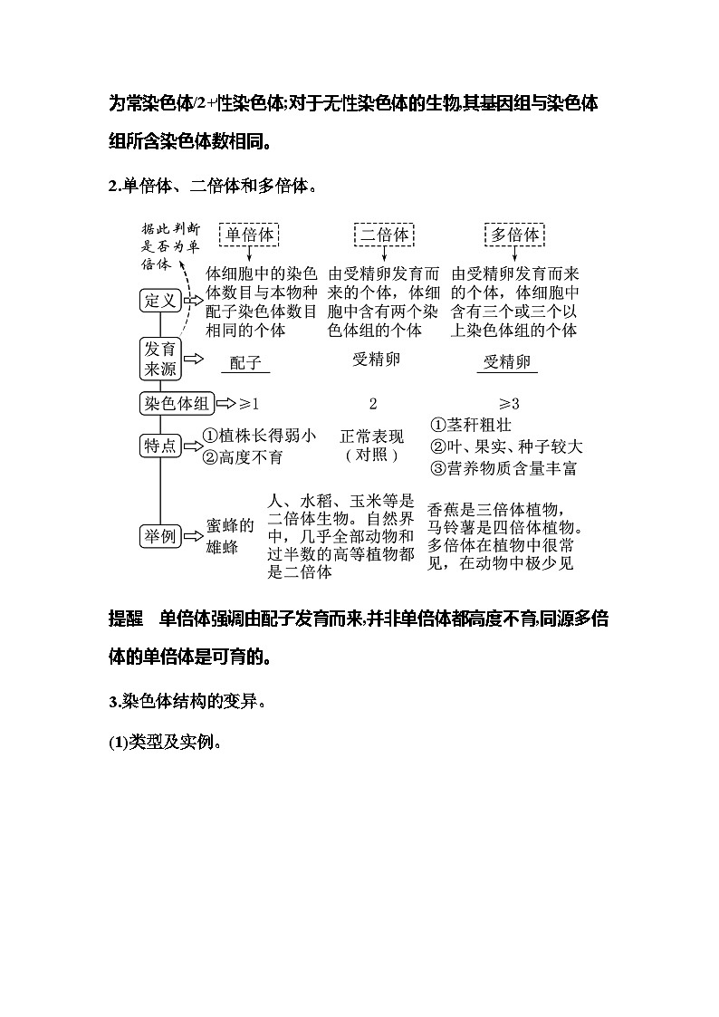 2024届人教版高中生物一轮复习染色体变异与生物育种学案（不定项）第3页
