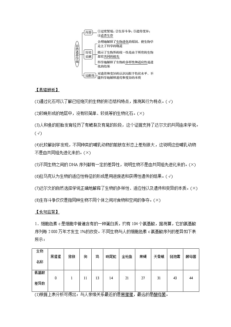 2024届人教版高中生物一轮复习生物的进化学案（不定项）第3页