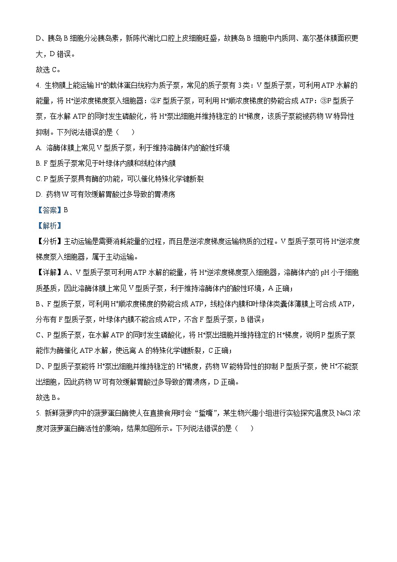 精品解析：山东省菏泽市2022 - 2023 学年高二下学期期末教学质量检测生物试题（解析版）03