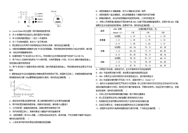 山东省乳山市第一中学2022-2023学年高三5月阶段检测生物试题02