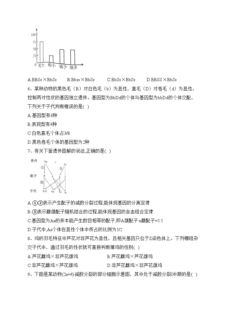 安徽省合肥市百花中学等六校2022-2023学年高一下学期期末联考生物试卷（含答案）02