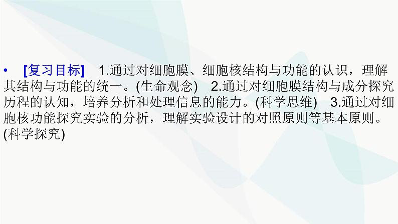 2024届人教版高考生物一轮复习细胞膜与细胞核课件（多项）第3页