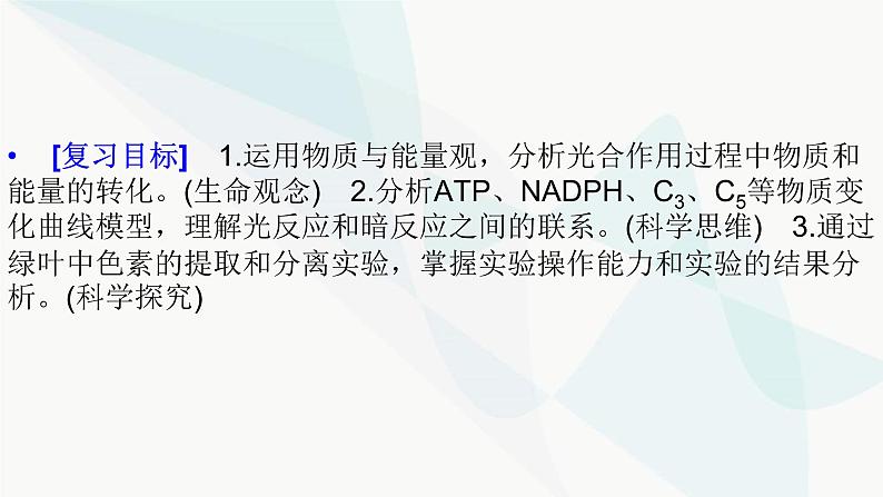 2024届人教版高考生物一轮复习捕获光能的色素、结构与基本过程课件（多项）第2页