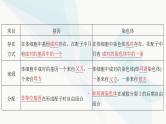 2024届人教版高考生物一轮复习伴性遗传与人类遗传病课件（多项）