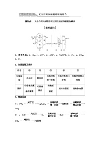 2024届人教版高中生物一轮复习素养加强课2光合作用和细胞呼吸的综合学案