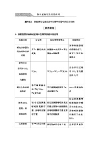 2024届人教版高中生物一轮复习素养加强课6同位素标记法及其应用学案1