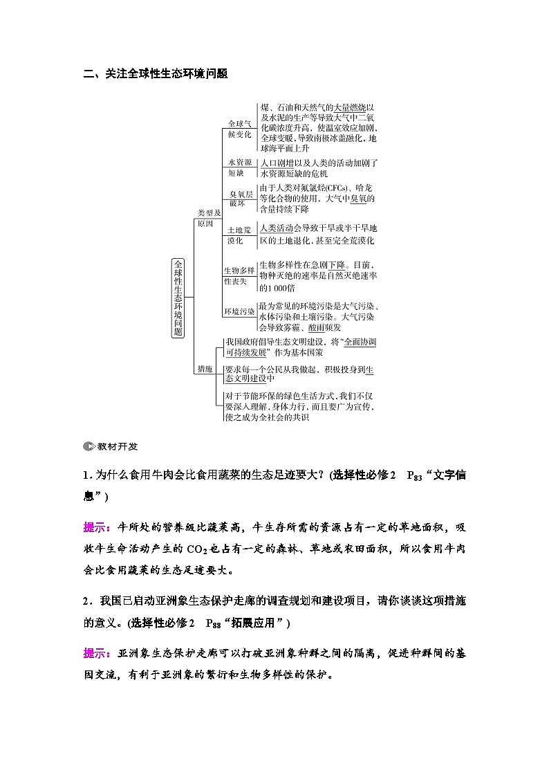 2024届人教版高中生物一轮复习人与环境学案第2页