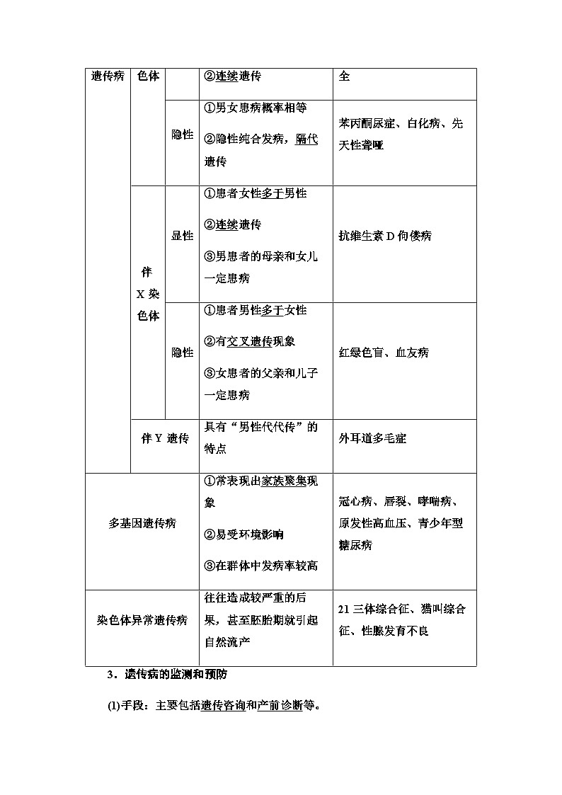 2024届人教版高中生物一轮复习人类遗传病学案第2页
