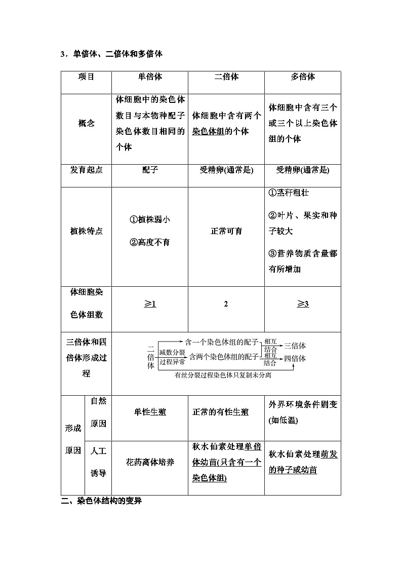 2024届人教版高中生物一轮复习染色体变异学案第2页