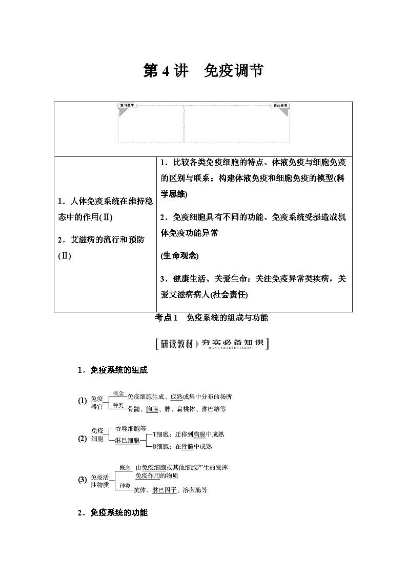 2024届人教版高中生物一轮复习免疫调节学案 (2)01