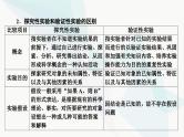 2024届人教版高考生物一轮复习实验技能课04实验假设与结论课件（单选版）