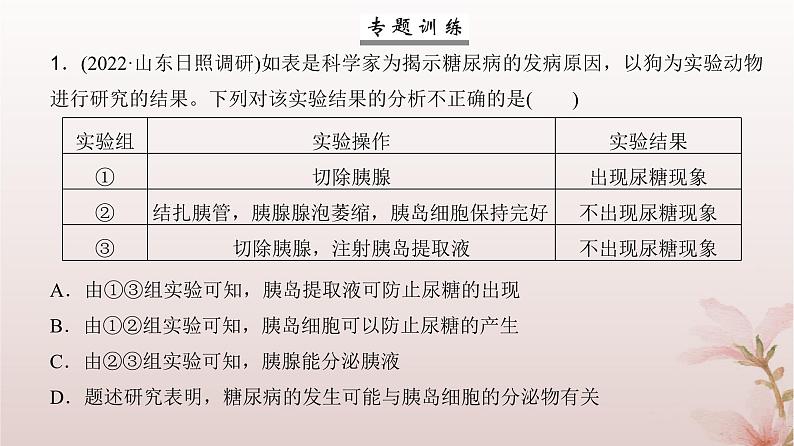 2024届高考生物一轮总复习第八单元稳态与调节微专题11动物激素生理功能的研究方法课件第6页