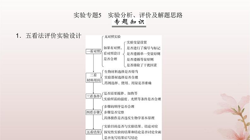 2024届高考生物一轮总复习第八单元稳态与调节实验专题5实验分析评价及解题思路课件第2页