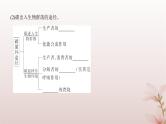 2024届高考生物一轮总复习第九单元生物与环境第30讲生态系统的物质循环信息传递及其稳定性课件