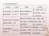 2024届高考生物一轮总复习第三单元细胞的能量供应和利用实验专题1实验设计的原则和变量分析课件