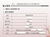 2024届高考生物一轮总复习第十单元生物技术与工程第35讲基因工程及生物技术的安全性与伦理问题课件