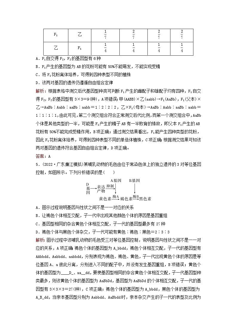 2024届高考生物一轮总复习第五单元遗传的基本规律课时跟踪练14基因的自由组合定律03