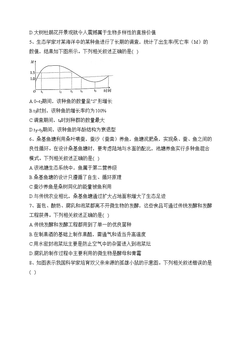 江西省2022-2023学年高二下学期期末调研测试生物试卷（含答案）第2页