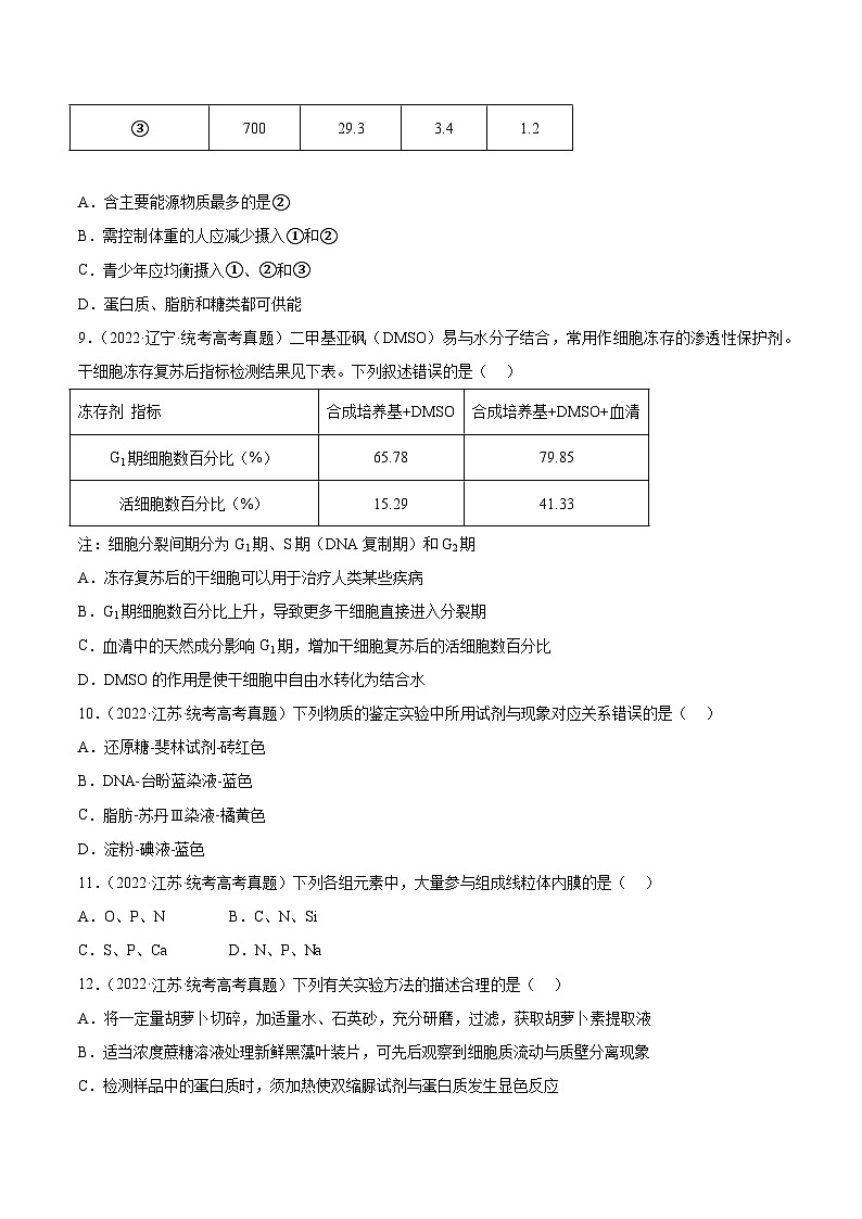 2019-2023年高考生物学分类汇编——专题1 组成细胞的分子  （原卷版）第3页