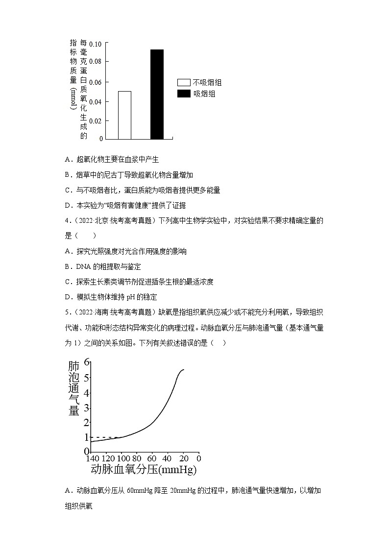 2019-2023年高考生物学分类汇编——专题11内环境与稳态（原卷版）第2页