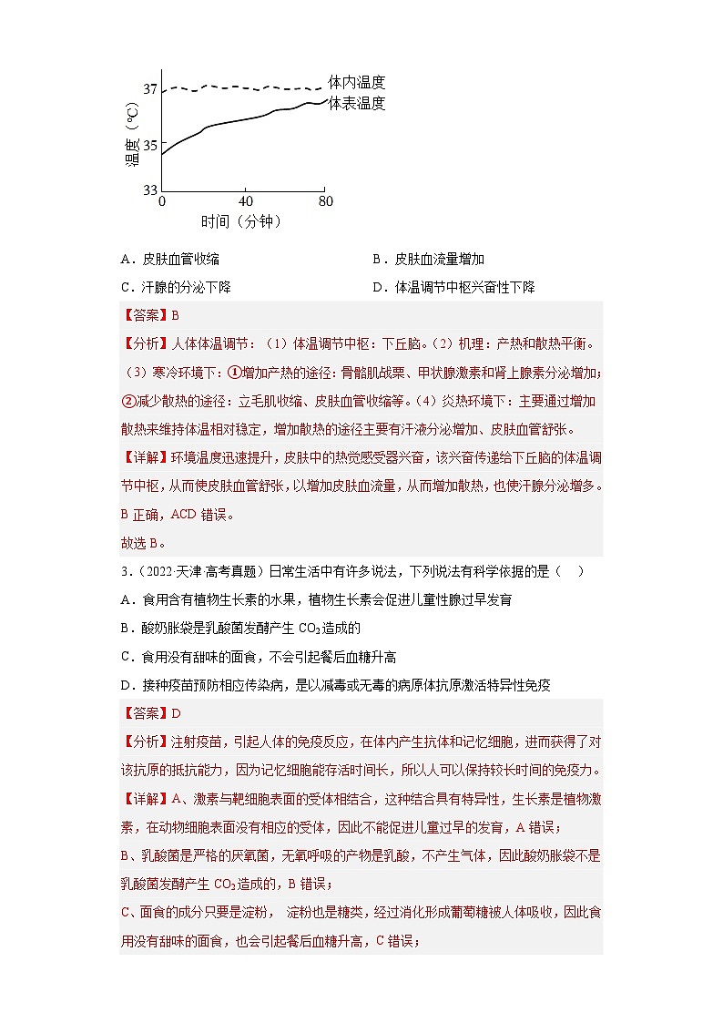 2019-2023年高考生物学分类汇编——专题13体液经调节（解析版）第2页