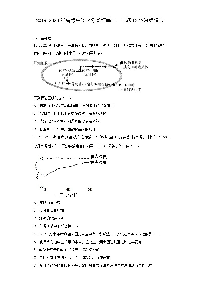 2019-2023年高考生物学分类汇编——专题13体液经调节（原卷版）第1页