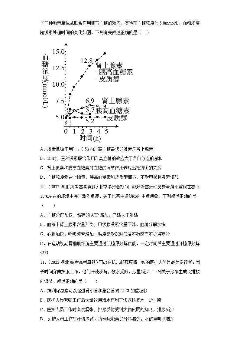 2019-2023年高考生物学分类汇编——专题13体液经调节（原卷版）第3页