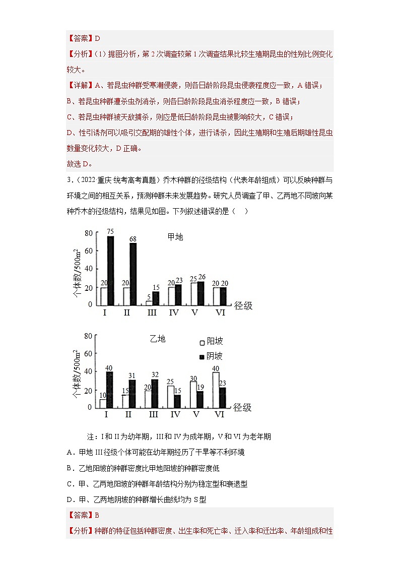 2019-2023年高考生物学分类汇编——专题16种群和群落（解析版）第2页