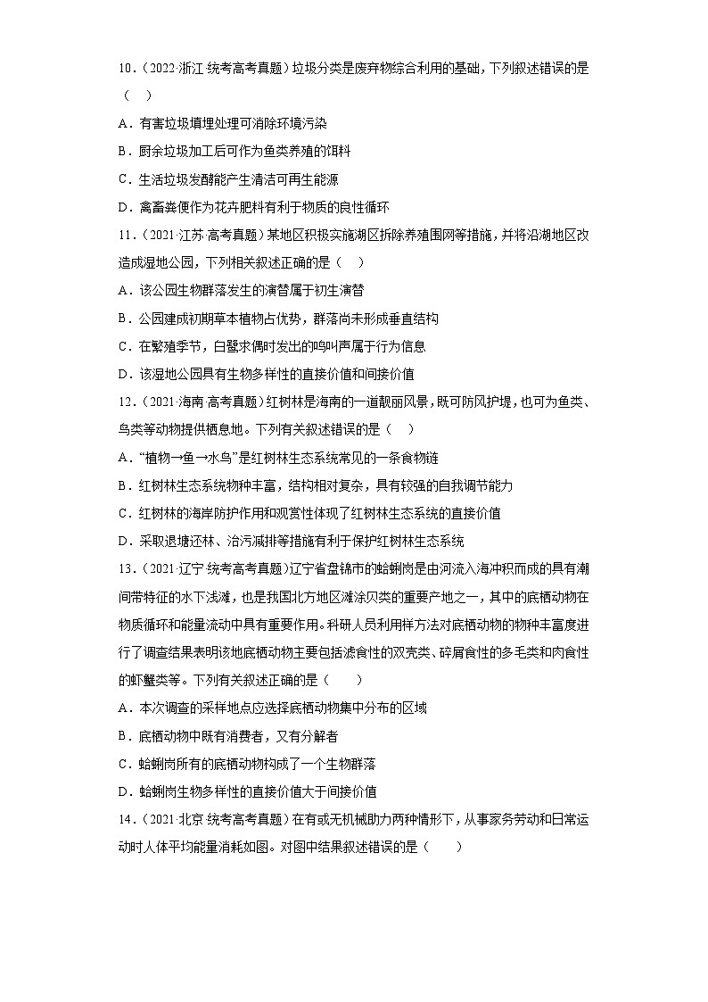 2019-2023年高考生物学分类汇编——专题18生态环境的保护03