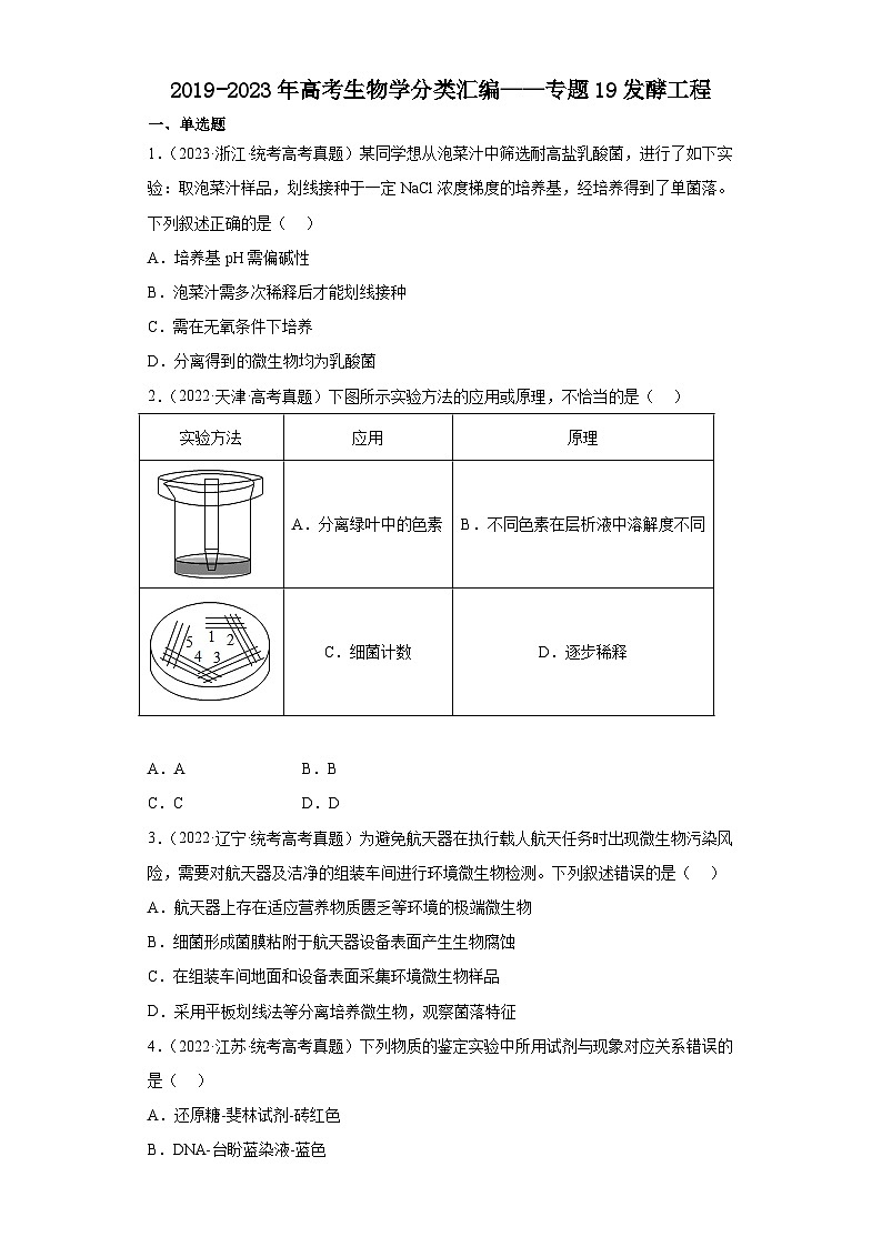 2019-2023年高考生物学分类汇编——专题19发酵工程（原卷版）第1页