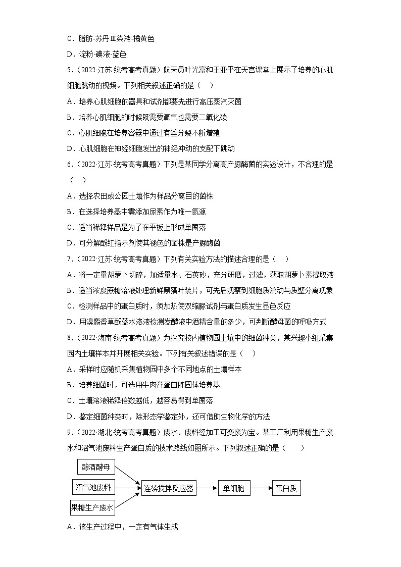 2019-2023年高考生物学分类汇编——专题19发酵工程（原卷版）第2页