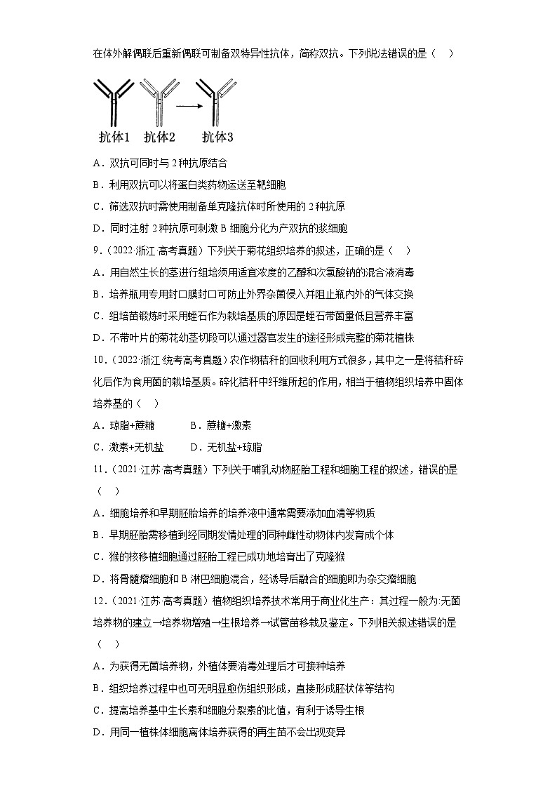 2019-2023年高考生物学分类汇编——专题21细胞工程03