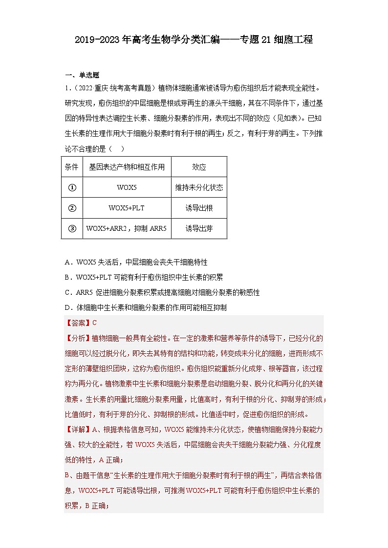 2019-2023年高考生物学分类汇编——专题21细胞工程01