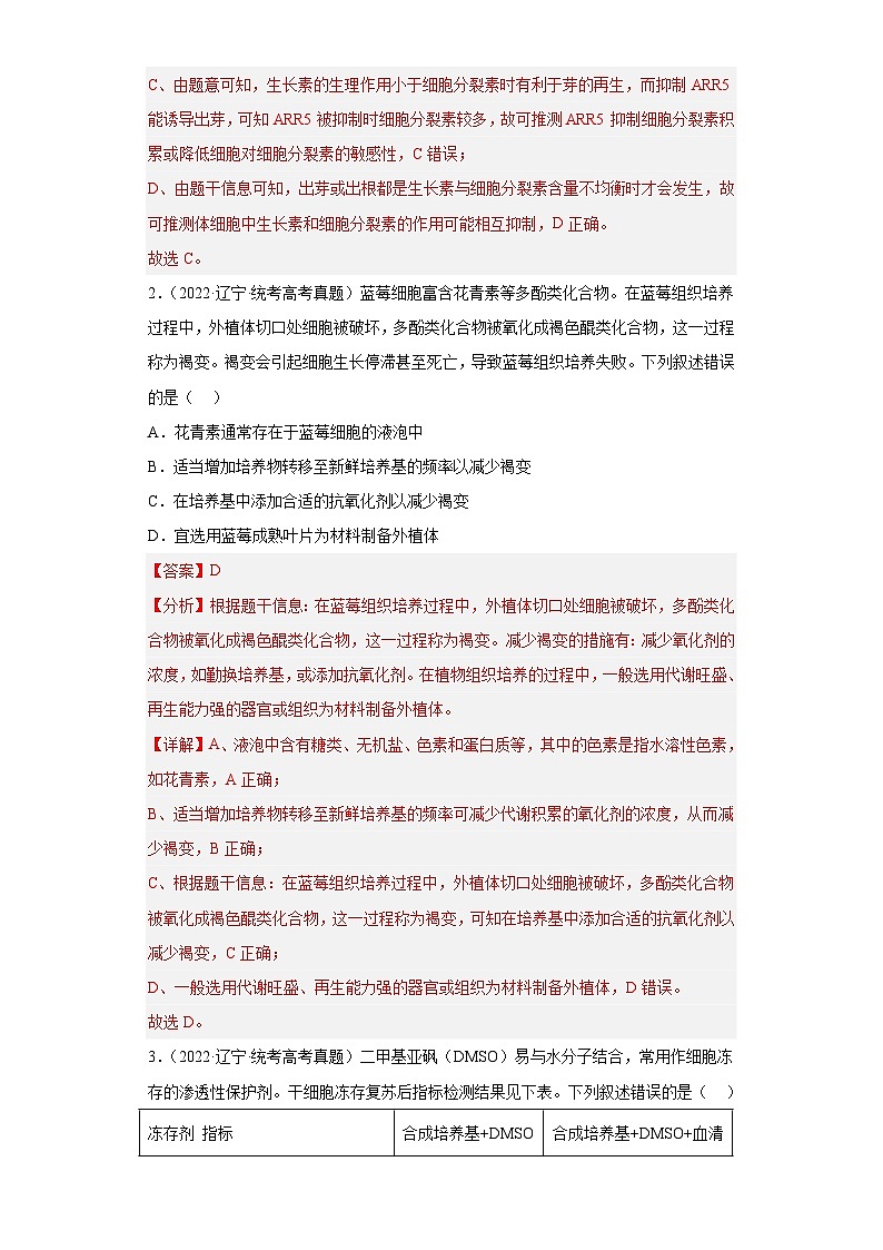 2019-2023年高考生物学分类汇编——专题21细胞工程02