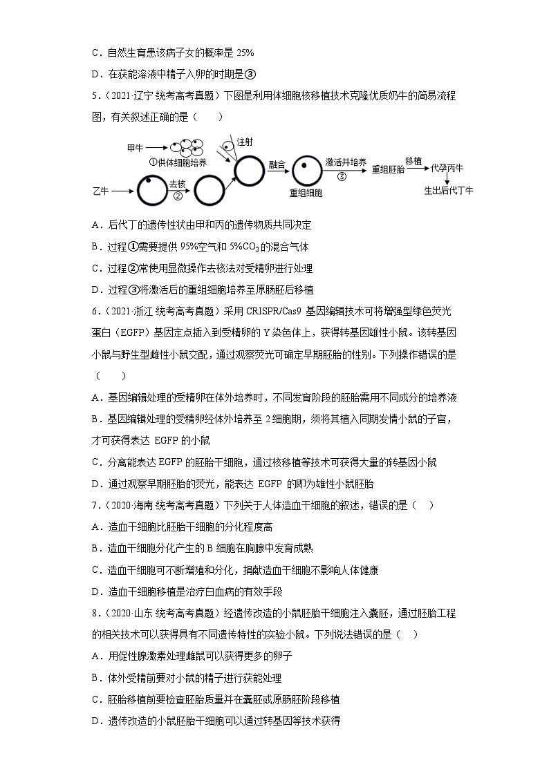 2019-2023年高考生物学分类汇编——专题22胚胎工程（原卷版）第2页