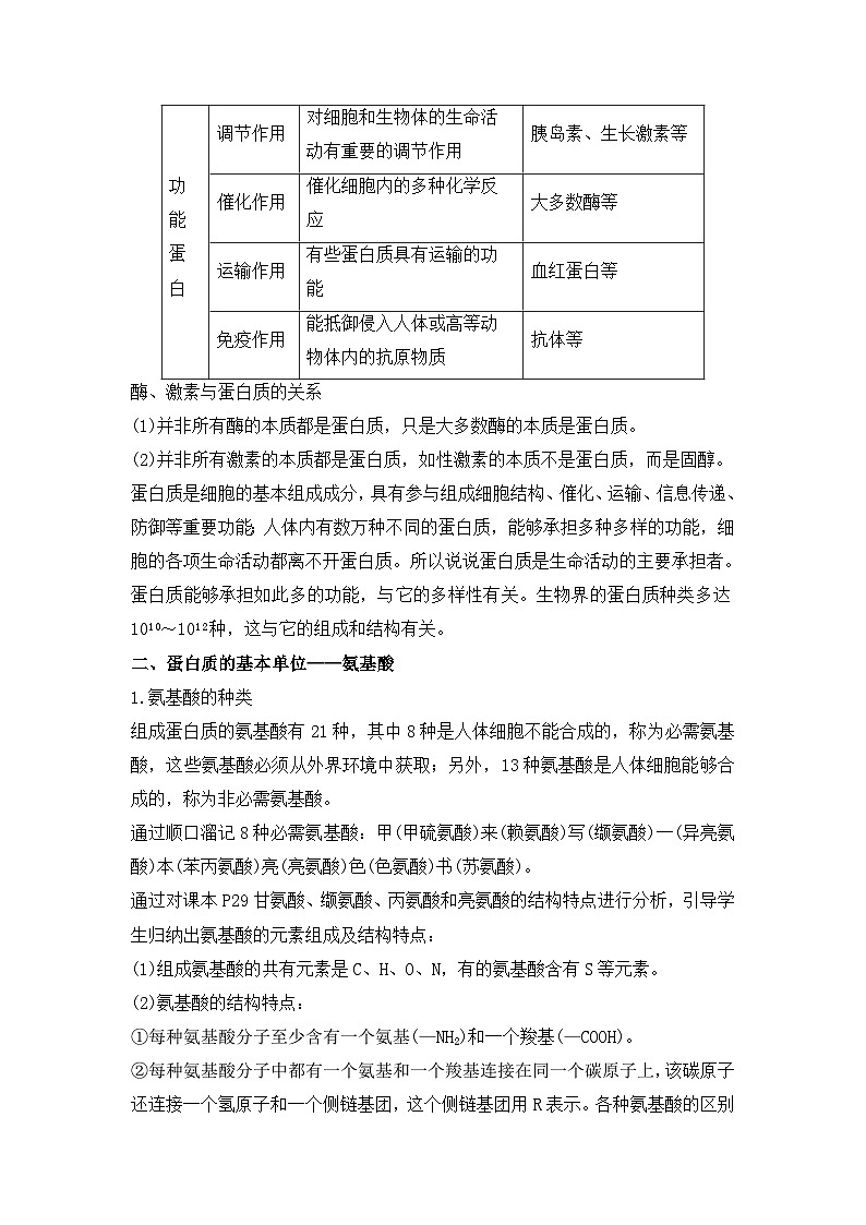 3.3 蛋白质（ 教学设计）-高一上学期生物同步精品课堂（北师大版2019必修1）第2页
