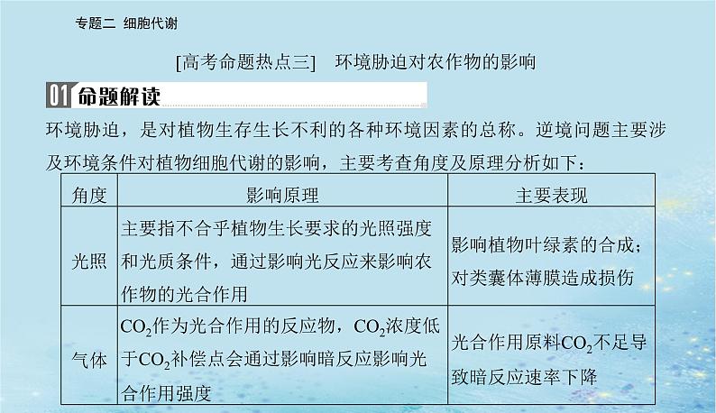 2023高考生物二轮专题复习与测试专题二高考命题热点三课件第2页