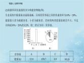 2023高考生物二轮专题复习与测试专题七高考命题热点八课件