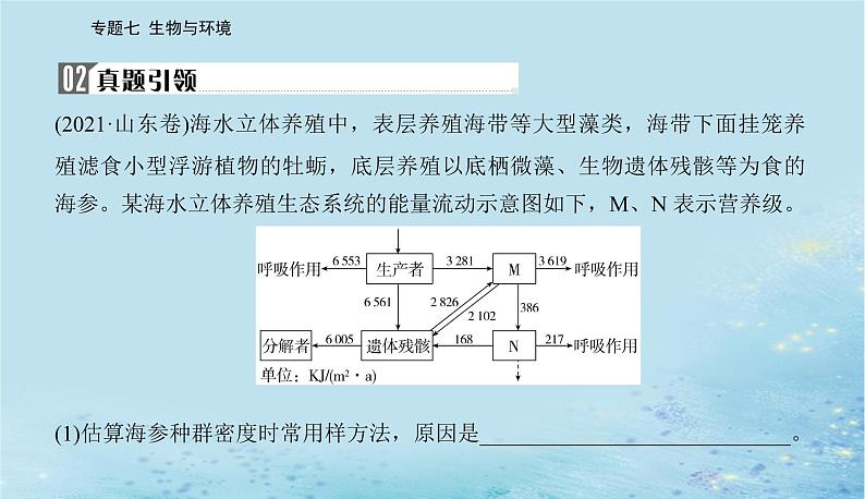 2023高考生物二轮专题复习与测试专题七高考命题热点八课件第7页