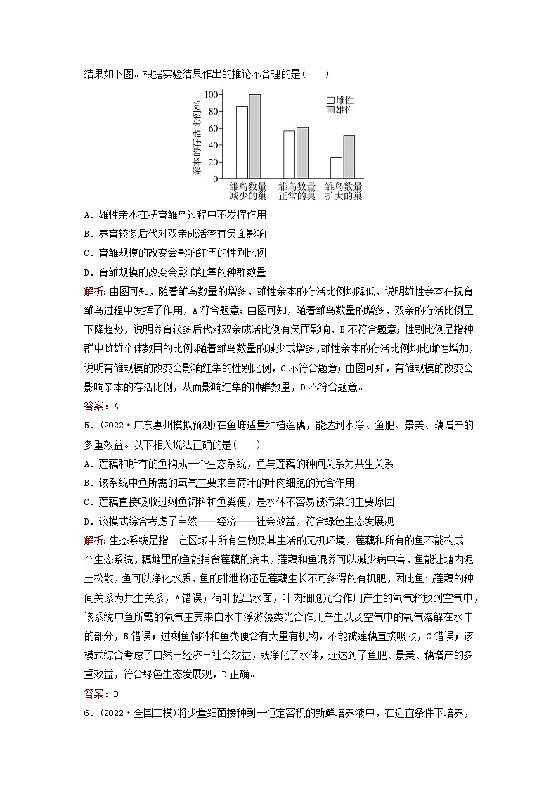 2023高考生物二轮专题复习与测试专题强化练十二种群和群落第3页