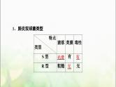 2024届人教版高考生物一轮复习DNA是主要的遗传物质课件