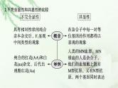 人教版2024届高考生物一轮复习微专题2分离定律的特例分析教学课件