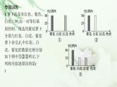 人教版2024届高考生物一轮复习微专题2分离定律的特例分析教学课件
