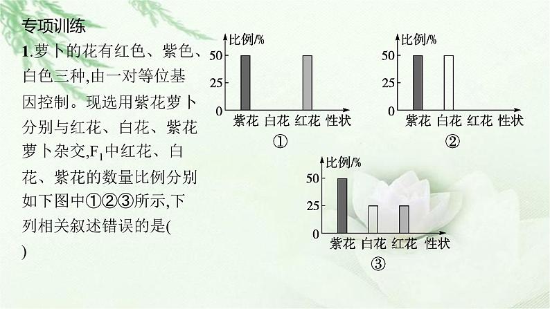 人教版2024届高考生物一轮复习微专题2分离定律的特例分析教学课件第4页