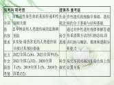 人教版2024届高考生物一轮复习伴性遗传和人类遗传病教学课件