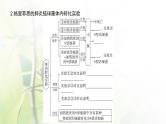 人教版2024届高考生物一轮复习DNA是主要的遗传物质教学课件